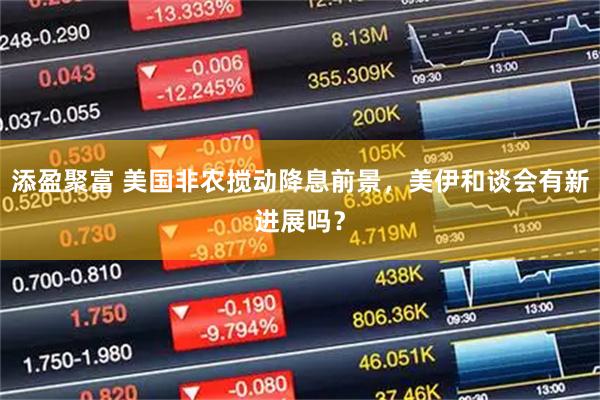 添盈聚富 美国非农搅动降息前景，美伊和谈会有新进展吗？